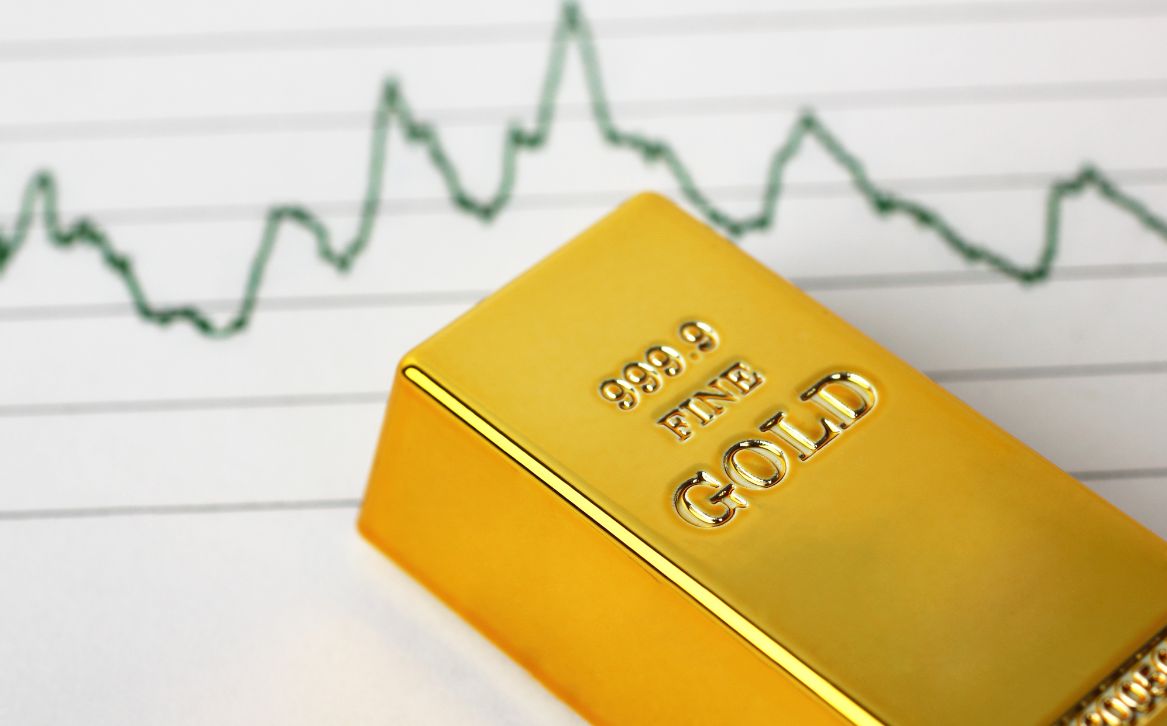 Analisis Emas Jebol $4.700: Profit Taking + Margin Naik, Sentimen Safe-Haven Luntur! - Data Pasar 2026-02-06