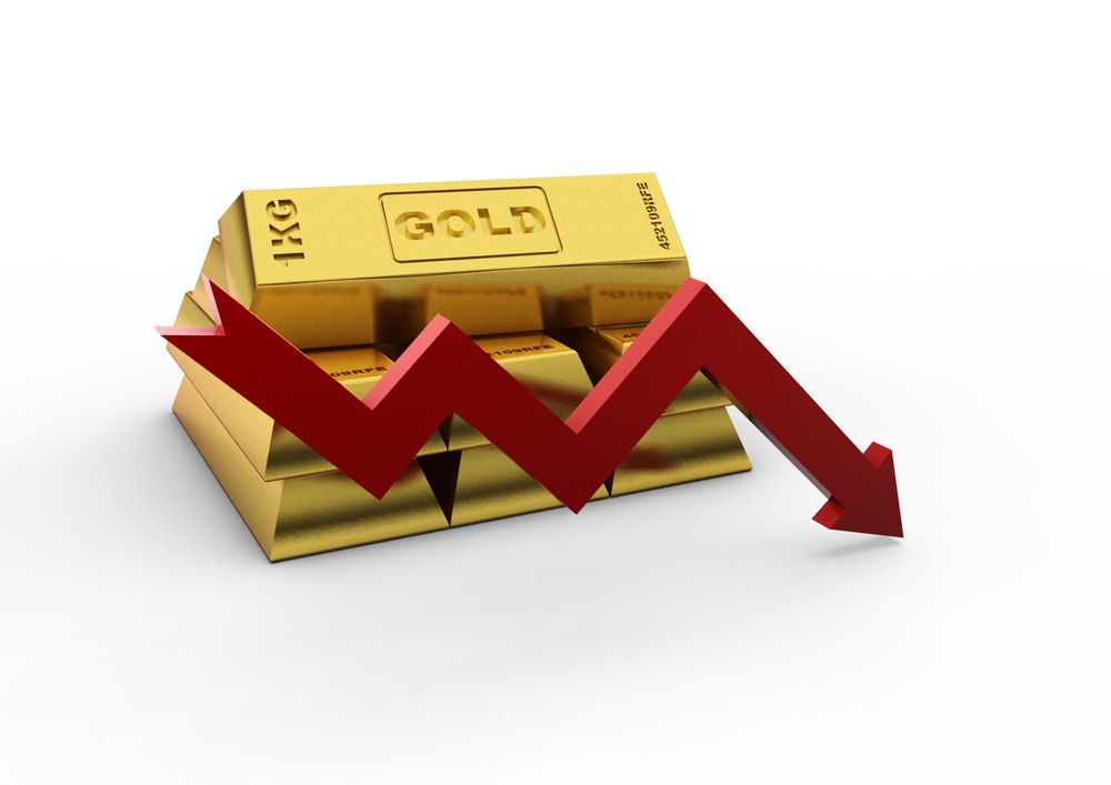 Analisis Emas Terjun Bebas Terkait Aksi Jual Lintas Aset - Data Pasar 2026-02-13
