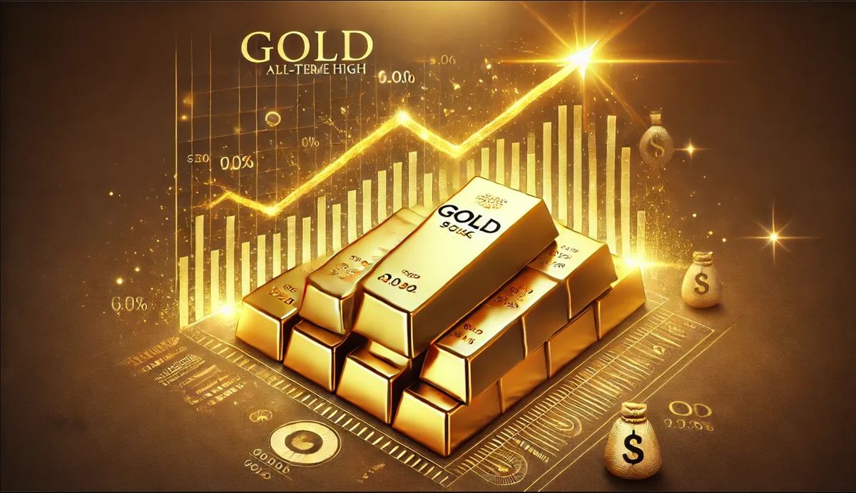 Analisis Iran Memanas, Safe Haven Diserbu - Data Pasar 2026-01-30