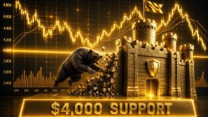 $4.000 Jadi Benteng Terakhir Harga Emas